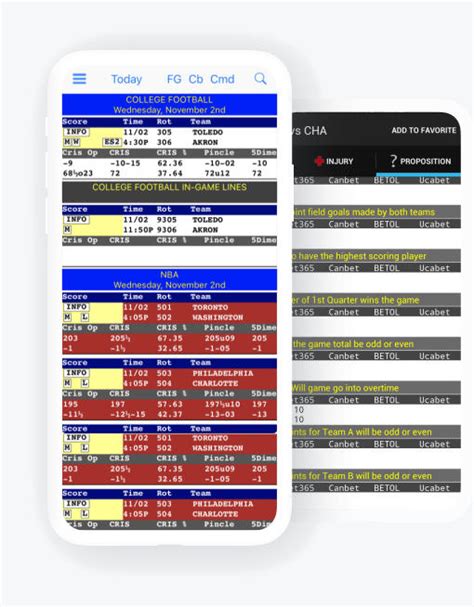 donbest.com odds|All the Sports Scores in Real.